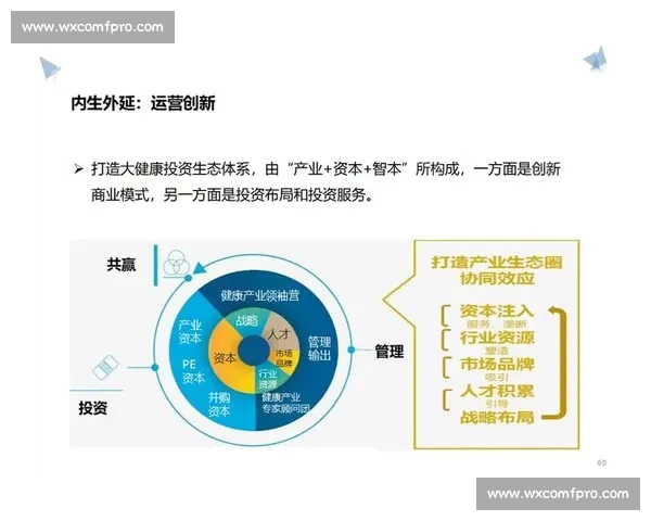 聚焦业务优化提升企业效率与竞争力的战略实施路径分析 聚焦业务优化提升企业效率与竞争力的战略实施路径分析