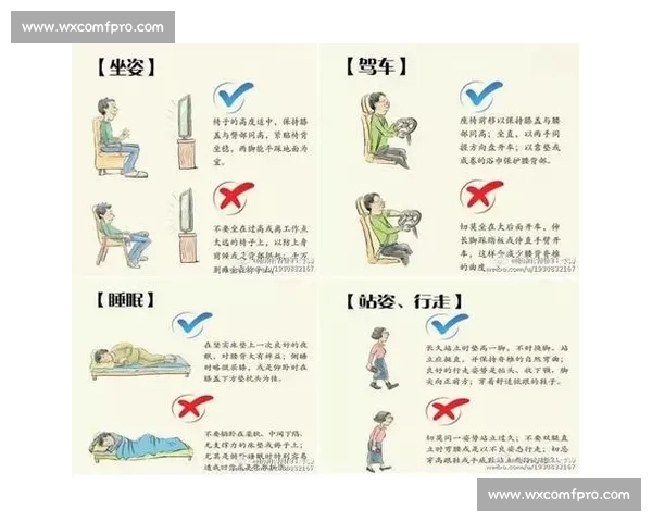 以腰部为核心探讨身体健康的平衡与维护方法 以腰部为核心探讨身体健康的平衡与维护方法