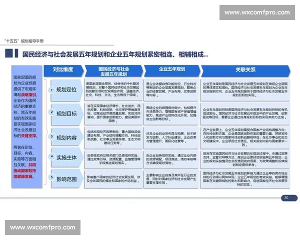 在数字化浪潮下企业竞争格局与战略突围路径研究及创新能力提升机制