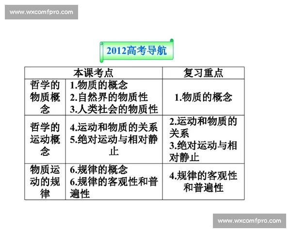 场地设施优化与管理提升策略研究与应用探索 场地设施优化与管理提升策略研究与应用探索