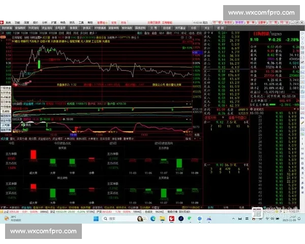 比赛复盘深度解析与关键环节优化策略研究与应用 比赛复盘深度解析与关键环节优化策略研究与应用